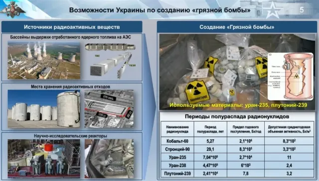 Для изготовления «грязной бомбы» могут быть использованы радиоактивные вещества из хранилищ...