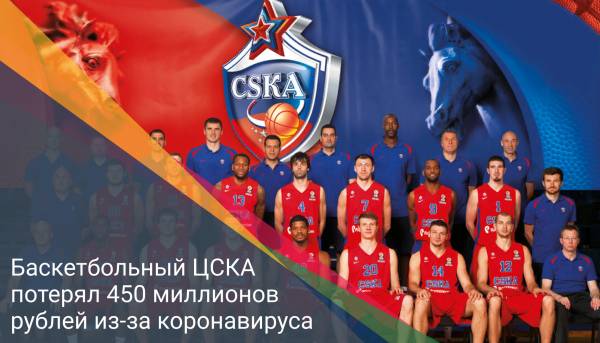 Баскетбольный ЦСКА потерял 450 миллионов рублей из-за коронавируса