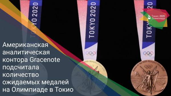 Американская аналитическая контора Gracenote подсчитала количество ожидаемых медалей на Олимпиаде в Токио