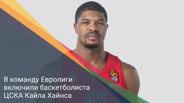 В команду Евролиги включили баскетболиста ЦСКА Кайла Хайнса
